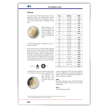 Katalog monet 2 euro Leuchtturm 2023